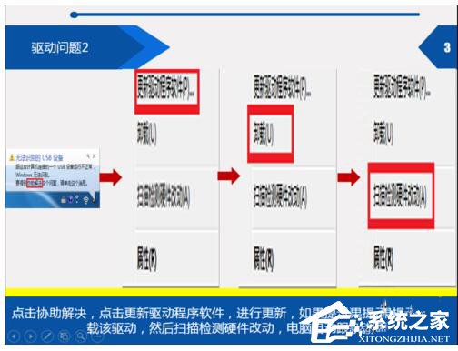 Win7電腦提示由于該設備有問題Windows已將其停止（代碼43）怎么辦？