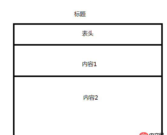 帶標(biāo)題的表格怎么顯示標(biāo)題, 用h標(biāo)簽嗎?