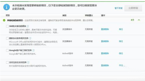 Win7ie瀏覽器總是停止工作的解決辦法是什么?四種win7ie瀏覽器停止工作辦法介紹