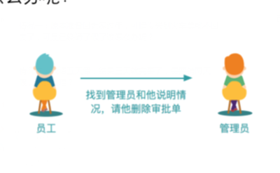 如何撤回釘釘請(qǐng)假？釘釘請(qǐng)假撤回方法分享