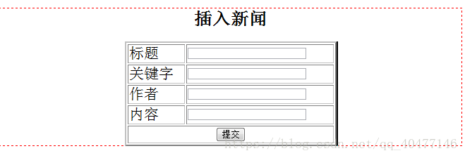 基于PHP+mysql實(shí)現(xiàn)新聞發(fā)布系統(tǒng)的開(kāi)發(fā)