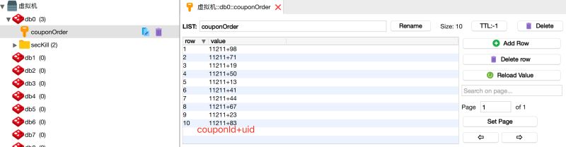 PHP+Redis事務(wù)解決高并發(fā)下商品超賣問題(推薦)