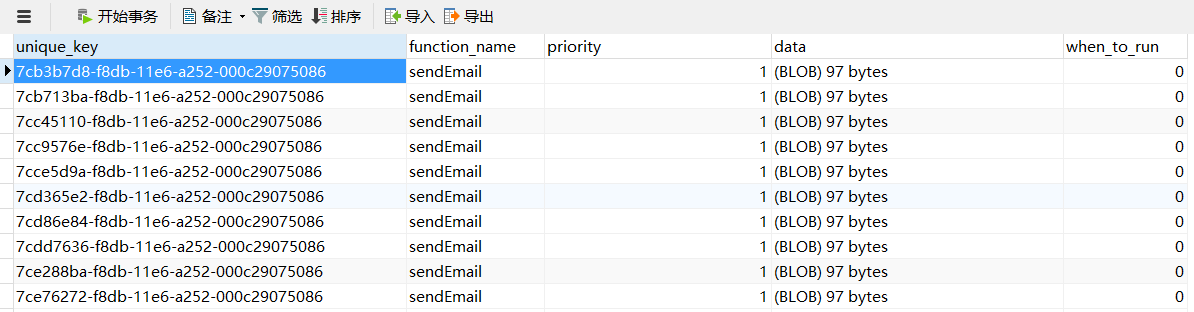 PHP使用gearman進(jìn)行異步的郵件或短信發(fā)送操作詳解