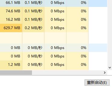 windows狀態(tài)欄沒反應(yīng)設(shè)置也打不開解決方法