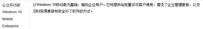 win10版本有什么區(qū)別詳細介紹