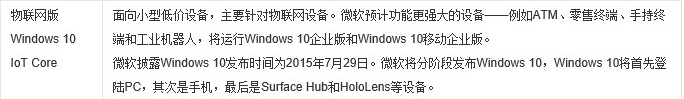 win10版本有什么區(qū)別詳細介紹