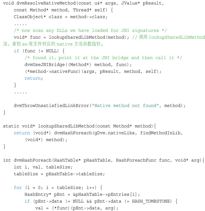 深入理解Android熱修復(fù)技術(shù)原理之so庫熱修復(fù)技術(shù)