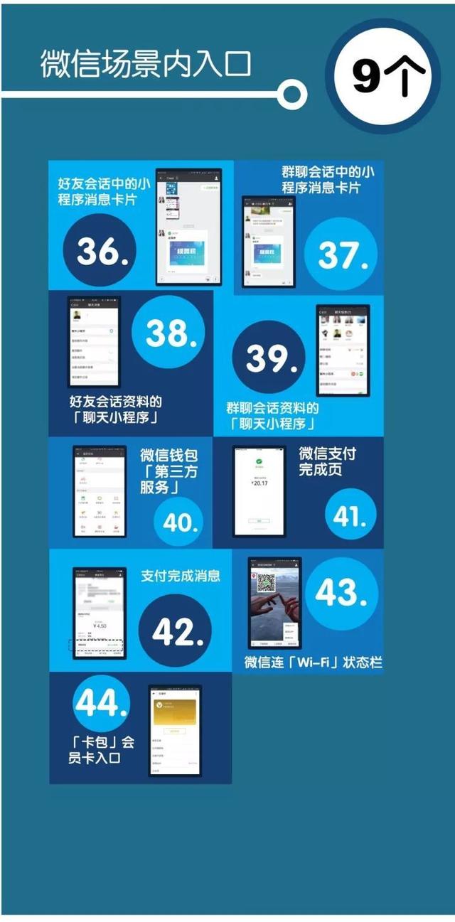 微信在任務(wù)欄添加我的小程序是真的嗎？微信在任務(wù)欄添加我的小程序是否是真的？