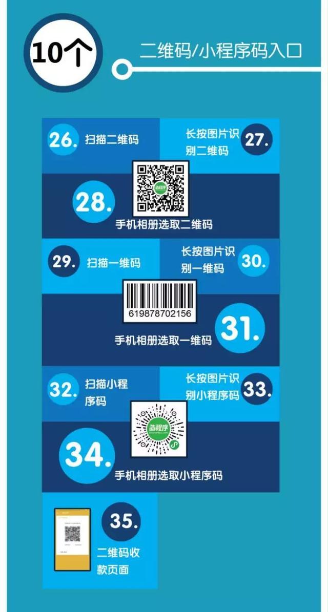 微信在任務(wù)欄添加我的小程序是真的嗎？微信在任務(wù)欄添加我的小程序是否是真的？