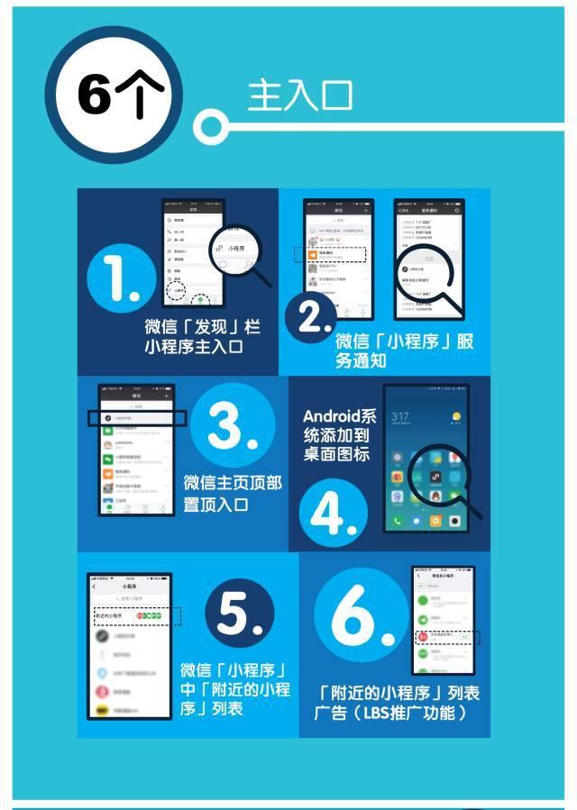 微信在任務(wù)欄添加我的小程序是真的嗎？微信在任務(wù)欄添加我的小程序是否是真的？