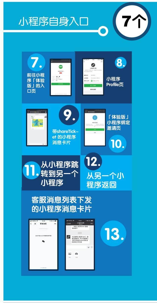 微信在任務(wù)欄添加我的小程序是真的嗎？微信在任務(wù)欄添加我的小程序是否是真的？