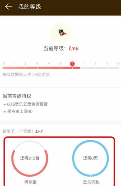 網(wǎng)易云音樂(lè)APP刷等級(jí)詳細(xì)操作教程