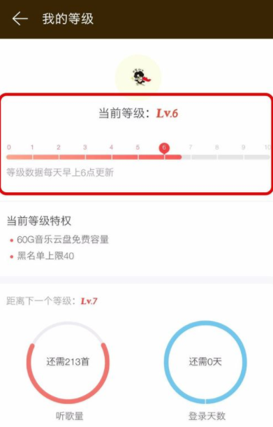 網(wǎng)易云音樂(lè)APP刷等級(jí)詳細(xì)操作教程