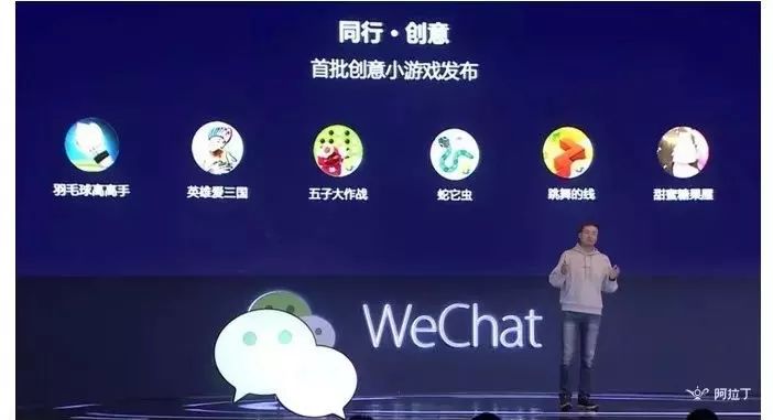 微信小游戲月活躍多少用戶？微信小游戲月活躍人數是多少？