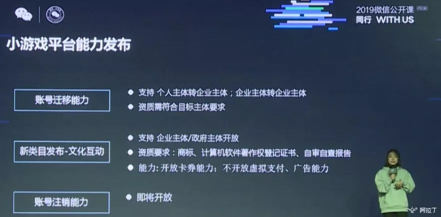 微信小游戲月活躍多少用戶？微信小游戲月活躍人數是多少？