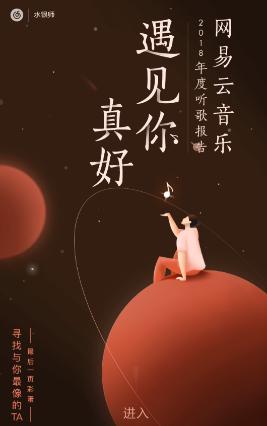 網(wǎng)易云音樂中如何查看年度報告 具體操作流程