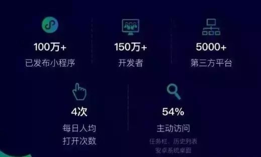微信營銷的一些方法是什么？微信營銷的一些方法盤點！