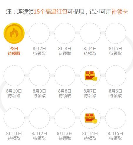 釘釘高溫補(bǔ)貼活動(dòng)在哪領(lǐng) 釘釘高溫補(bǔ)貼活動(dòng)規(guī)則
