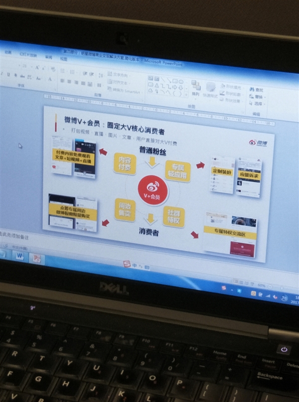 開通TA的專屬會員是什么 微博v+會員怎么收費(fèi)的