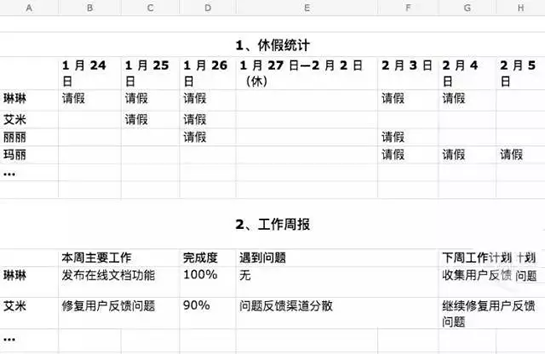 騰訊TIM軟件好用嗎？ 騰訊TIM和QQ實用性比較