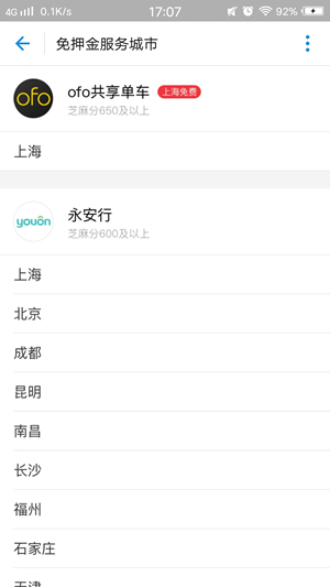 支付寶信用騎行地點(diǎn) 支付寶騎行自行車介紹