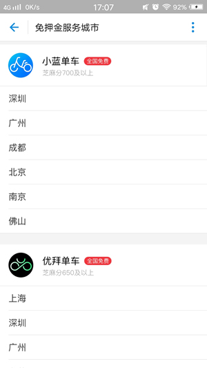 支付寶信用騎行地點(diǎn) 支付寶騎行自行車介紹
