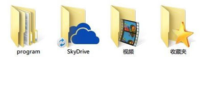 自定義設(shè)置win8內(nèi)置SkyDrive存儲(chǔ)位置的方法介紹