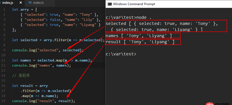 JavaScript、angular2中如何從for循環(huán)的值中重組一個(gè)數(shù)組
