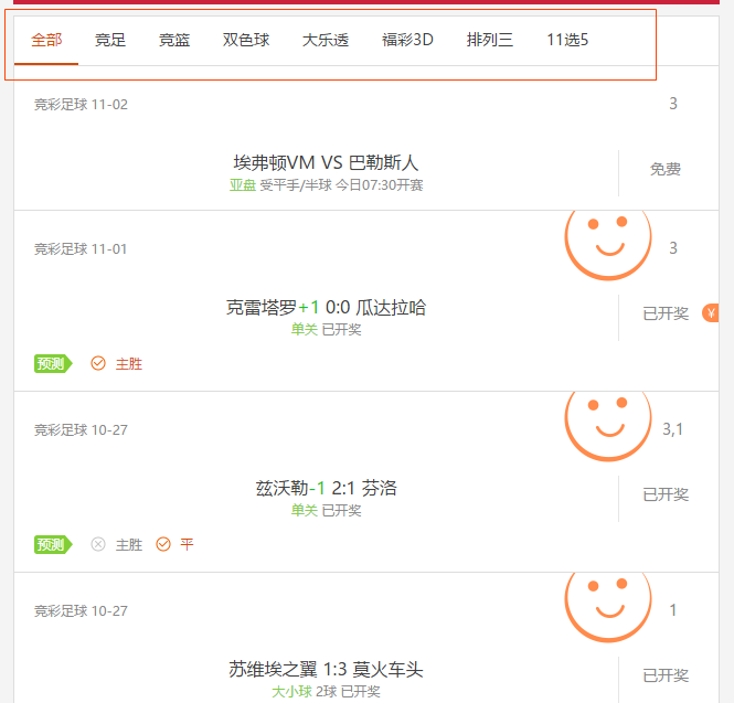 vue ajax請求回來的數(shù)據(jù)沒有渲染到頁面