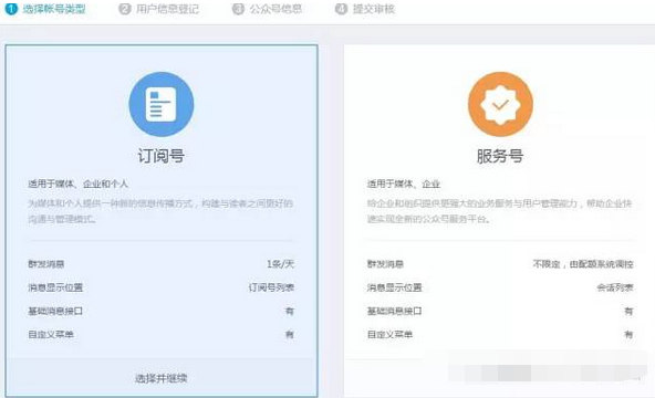 QQ公眾號和微信公眾號有什么不同？