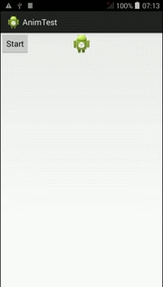 Android動(dòng)畫機(jī)制全解析