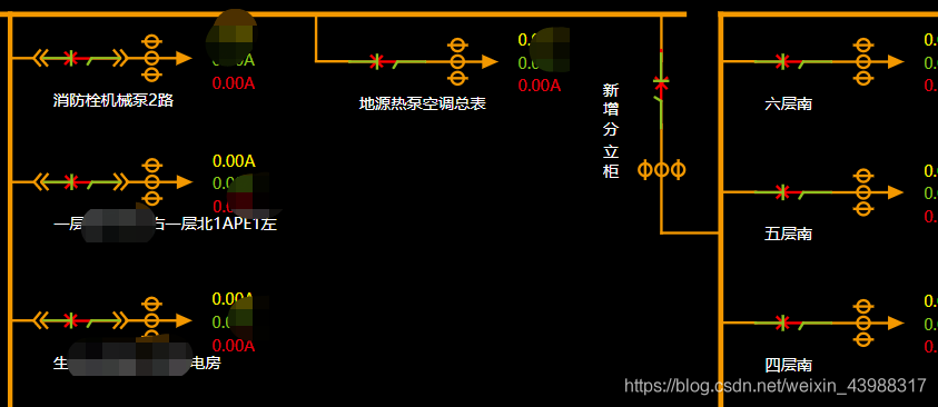 vue動態(tài)加載SVG文件并修改節(jié)點數(shù)據(jù)的操作代碼