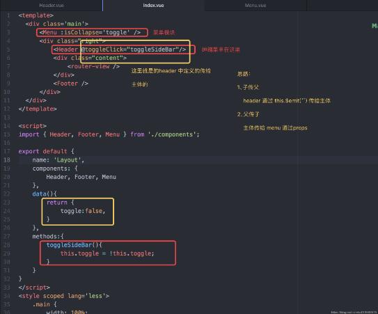 vue-路由精講 二級(jí)路由和三級(jí)路由的作用