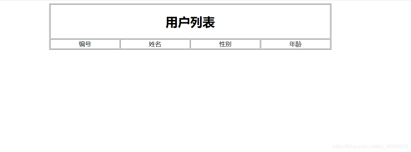SpringBoot+VUE實(shí)現(xiàn)數(shù)據(jù)表格的實(shí)戰(zhàn)