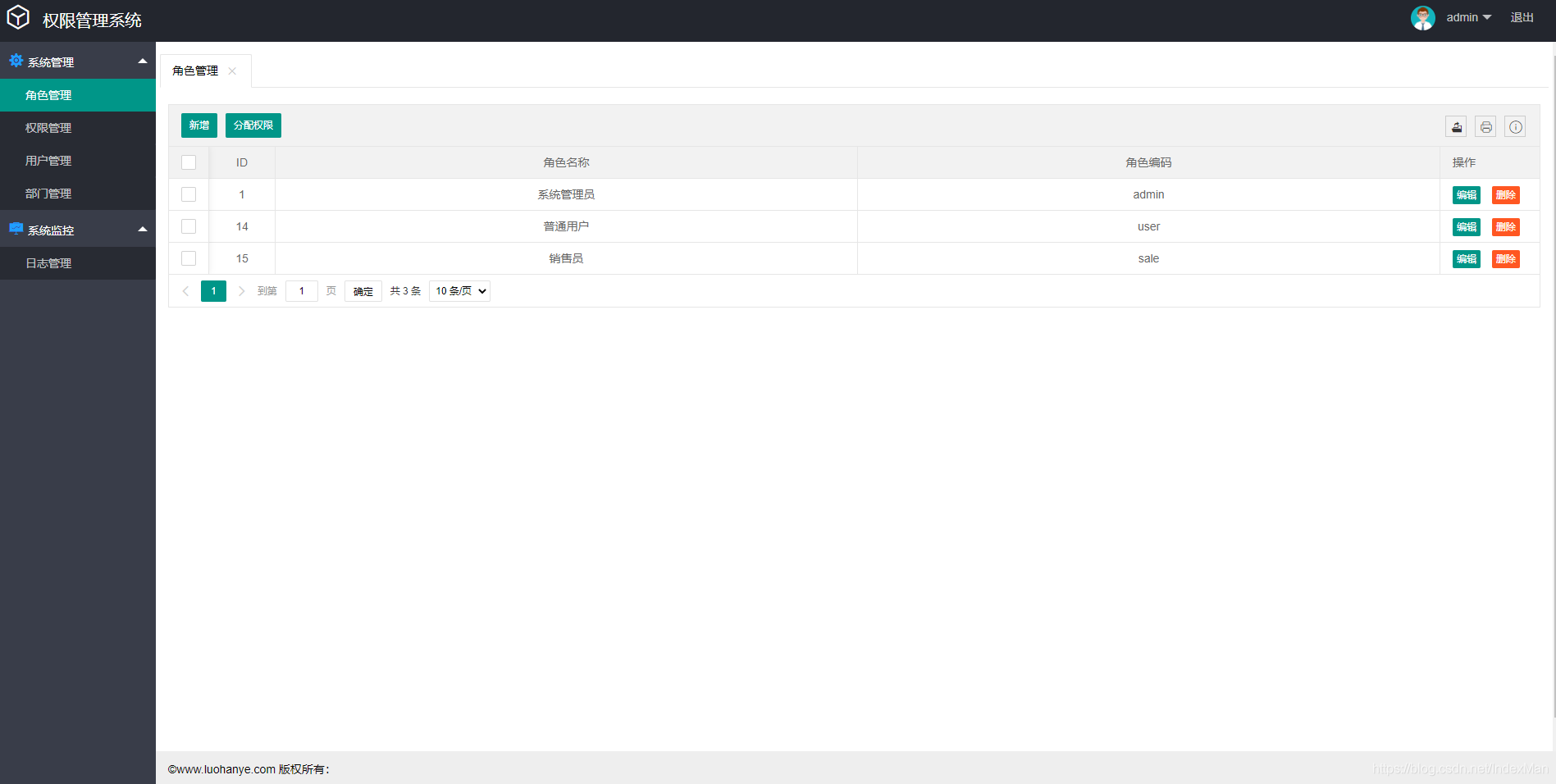 SpringBoot+Shiro+LayUI權(quán)限管理系統(tǒng)項目源碼