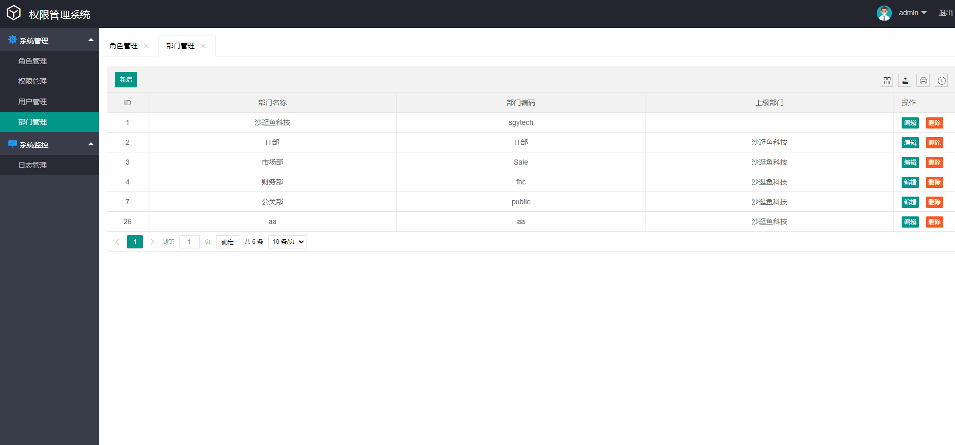 SpringBoot+Shiro+LayUI權(quán)限管理系統(tǒng)項目源碼