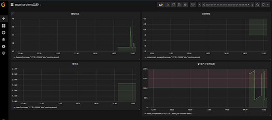 SpringBoot+Prometheus+Grafana實現(xiàn)應用監(jiān)控和報警的詳細步驟