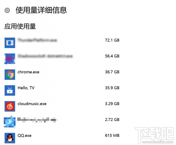 Win10創(chuàng)意者怎么設(shè)置數(shù)據(jù)使用量