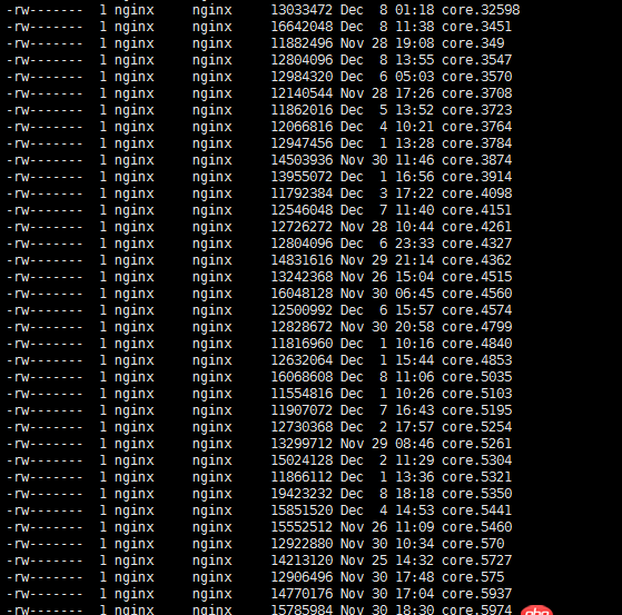 nginx - web服務(wù)器根目錄生成了很多這種文件？