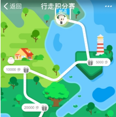 支付寶行走積分賽活動介紹 支付寶行走積分賽如何報(bào)名