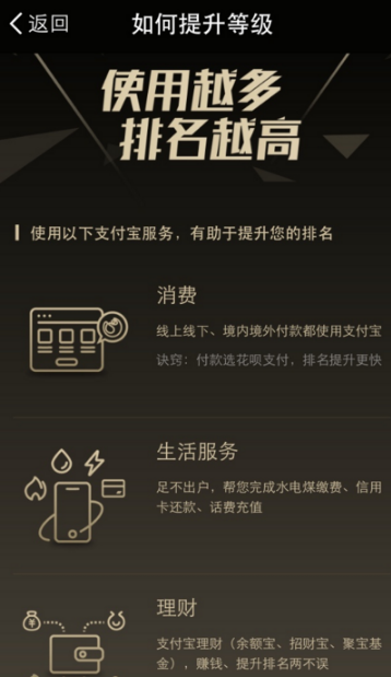 支付寶鉆石會(huì)員需要多少積分？支付寶鉆石會(huì)員萬能福怎么領(lǐng)？