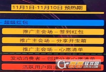 2018天貓雙11心愿清單活動(dòng)玩法攻略
