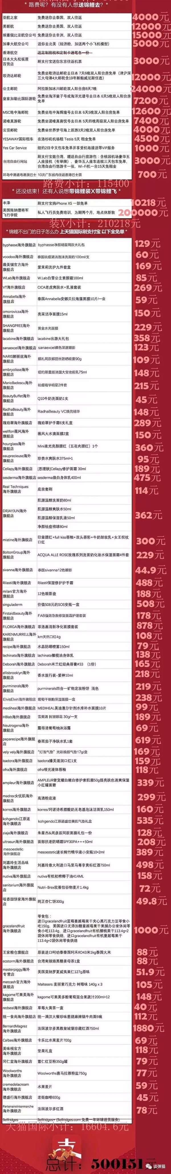 支付寶錦鯉內(nèi)定是不是真的 支付寶錦鯉大禮包價值多少錢