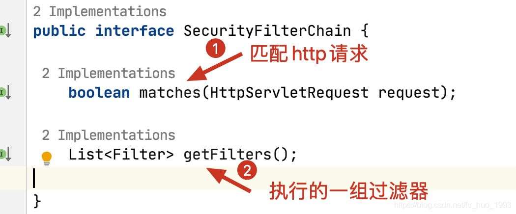 Spring Security 多過(guò)濾鏈的使用詳解