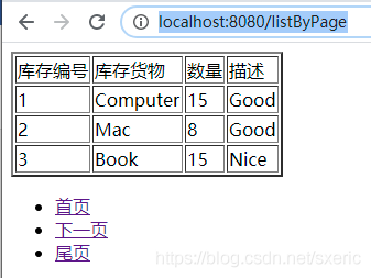 Spring Boot和Thymeleaf整合結(jié)合JPA實現(xiàn)分頁效果(實例代碼)