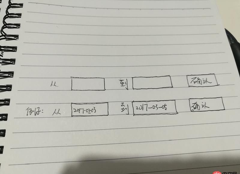 javascript - 用表單提交兩個(gè)時(shí)間段請(qǐng)求后臺(tái)返回對(duì)應(yīng)數(shù)據(jù)時(shí)出現(xiàn)的一些問(wèn)題！