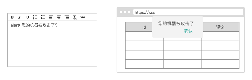 Spring Boot XSS 攻擊過(guò)濾插件使用