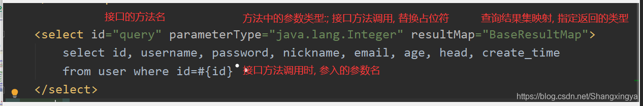 JavaEE Spring MyBatis如何一步一步實(shí)現(xiàn)數(shù)據(jù)庫(kù)查詢功能