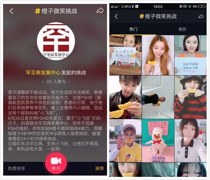 【抖音小飛俠是什么意思】小飛俠是什么??？橙子微笑挑戰如何參加