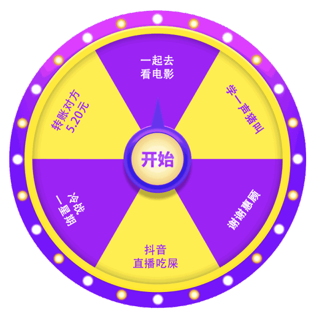 抖音轉盤游戲表情包哪有？轉盤圖片分享